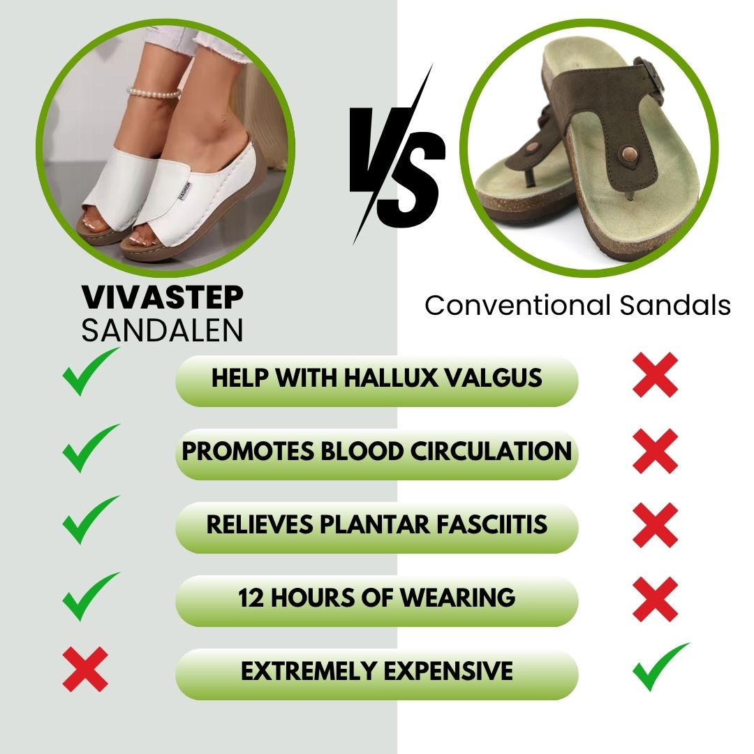 MediStep™ – Orthopaedic & Non-Slip Sandals for Pain Relief